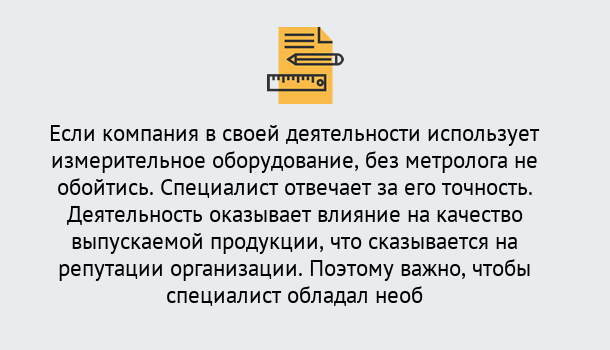 Почему нужно обратиться к нам? Надым Повышение квалификации по метрологическому контролю: дистанционное обучение