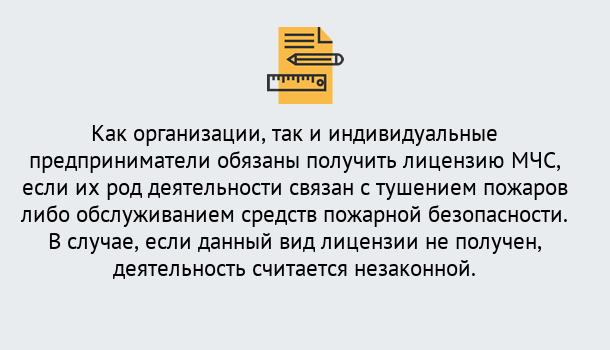 Почему нужно обратиться к нам? Надым Лицензия МЧС в Надым