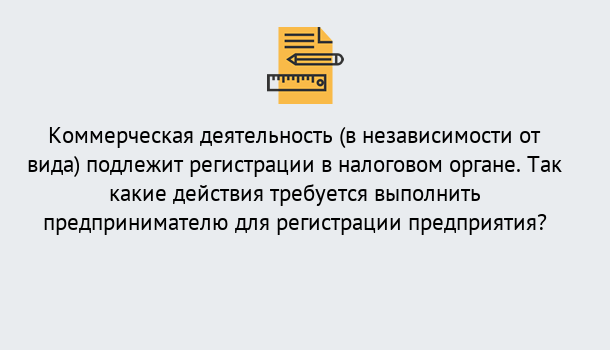 Почему нужно обратиться к нам? Надым Регистрация предприятий в Надым