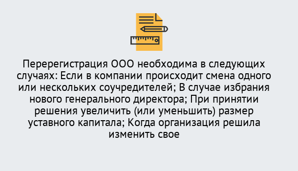 Почему нужно обратиться к нам? Надым Перерегистрация ООО: особенности, документы, сроки...  в Надым