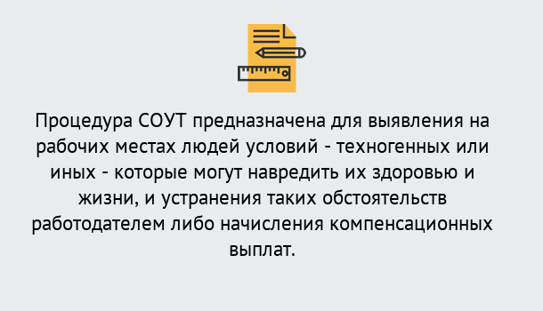 Почему нужно обратиться к нам? Надым Проведение СОУТ в Надым Специальная оценка условий труда 2019