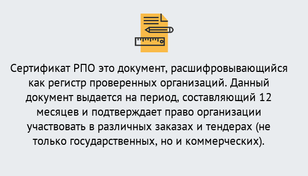 Почему нужно обратиться к нам? Надым Оформить сертификат РПО в Надым – Оформление за 1 день