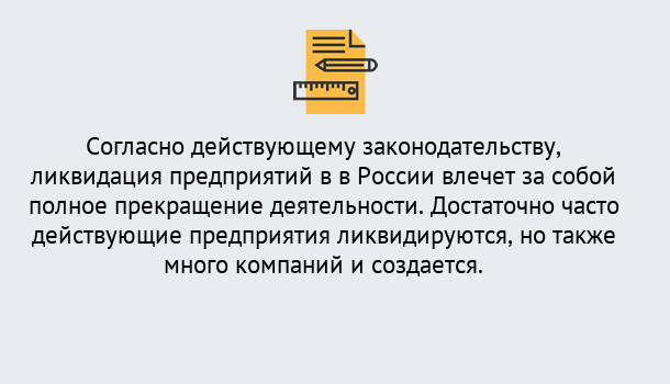 Почему нужно обратиться к нам? Надым Ликвидация предприятий в Надым: порядок, этапы процедуры