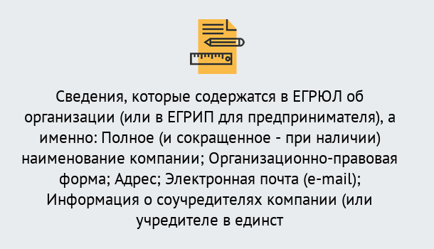 Почему нужно обратиться к нам? Надым Внесение изменений в ЕГРЮЛ 2019 в Надым