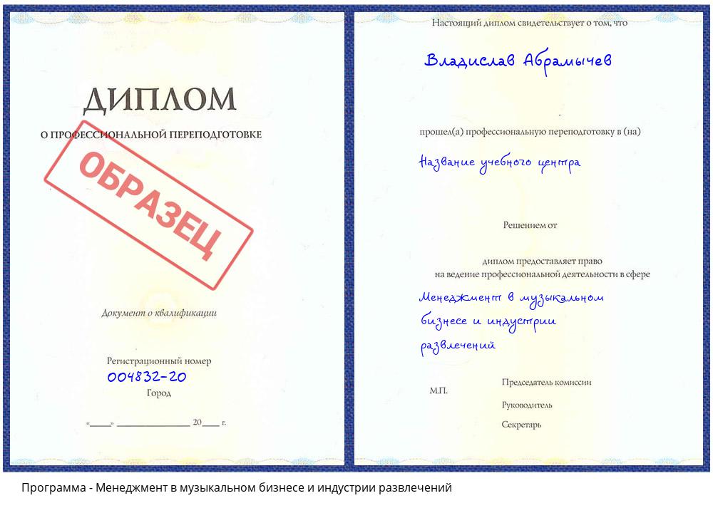 Менеджмент в музыкальном бизнесе и индустрии развлечений Надым