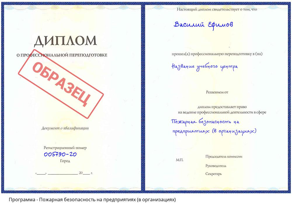 Пожарная безопасность на предприятиях (в организациях) Надым