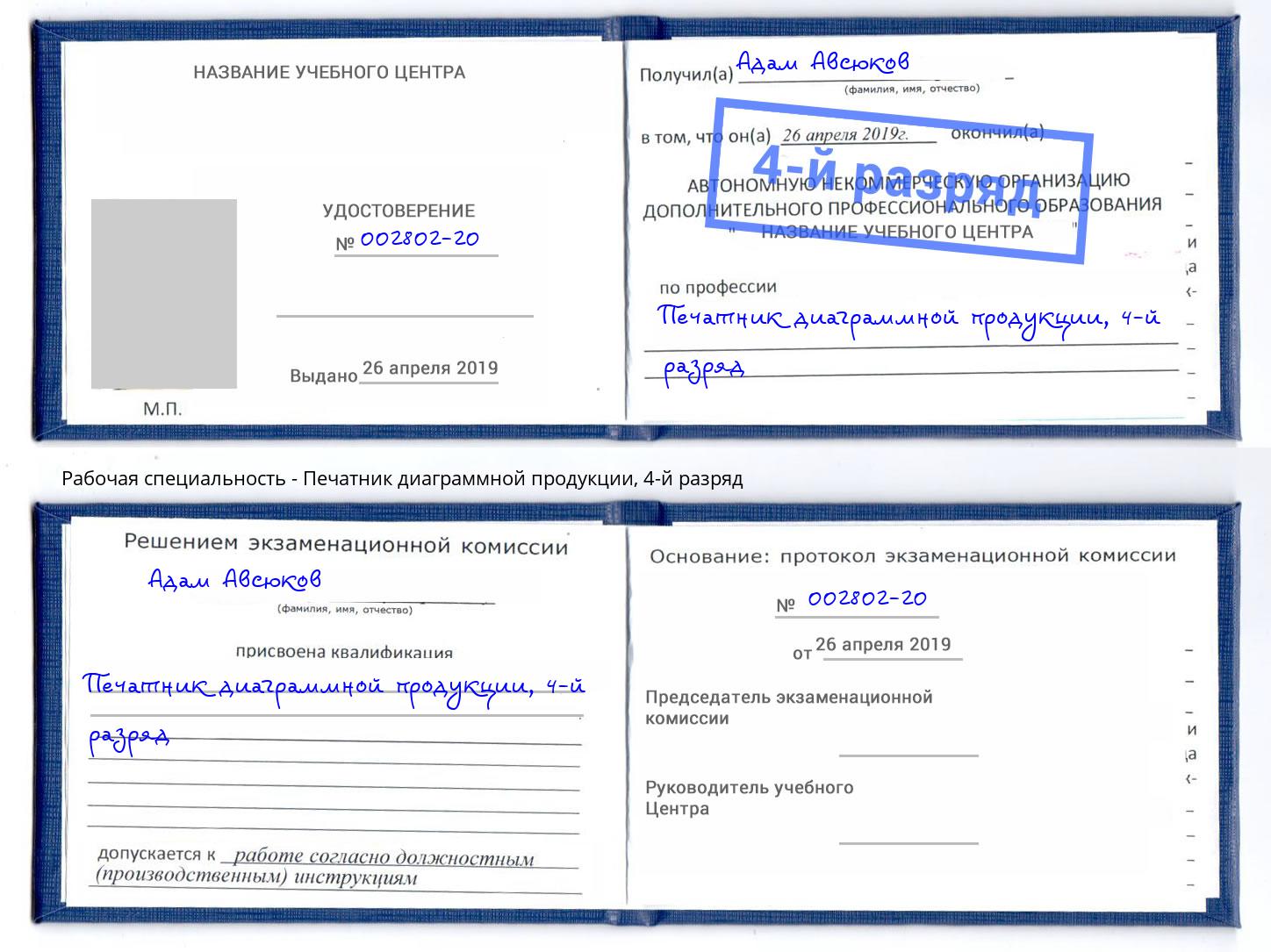 корочка 4-й разряд Печатник диаграммной продукции Надым
