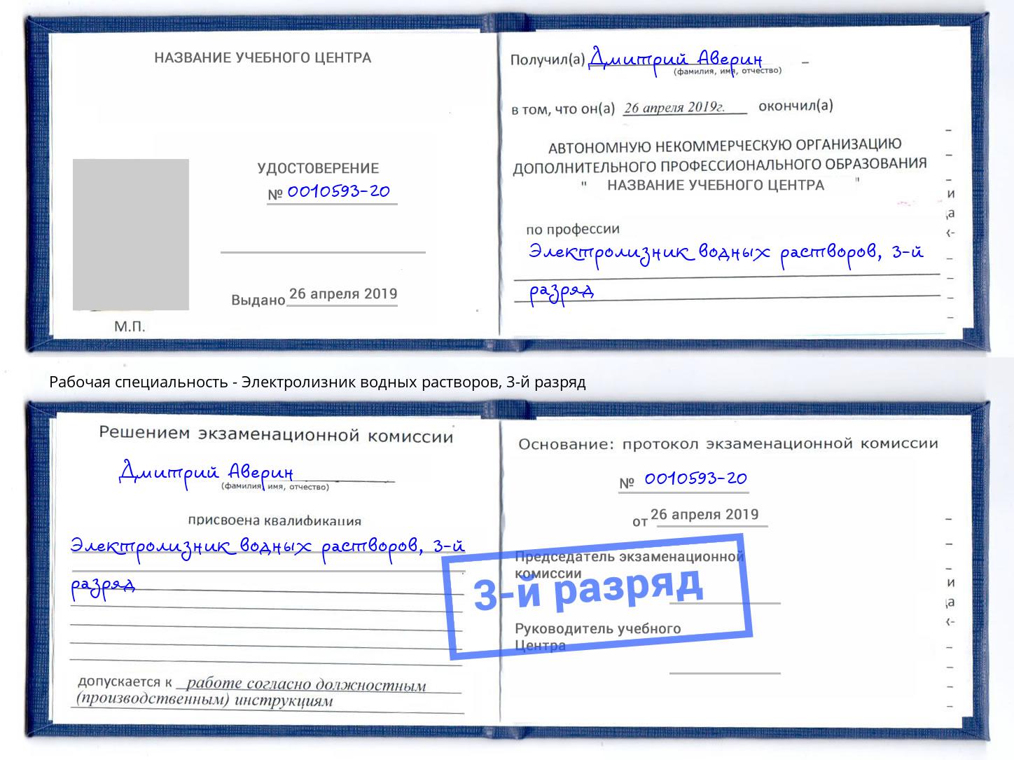корочка 3-й разряд Электролизник водных растворов Надым